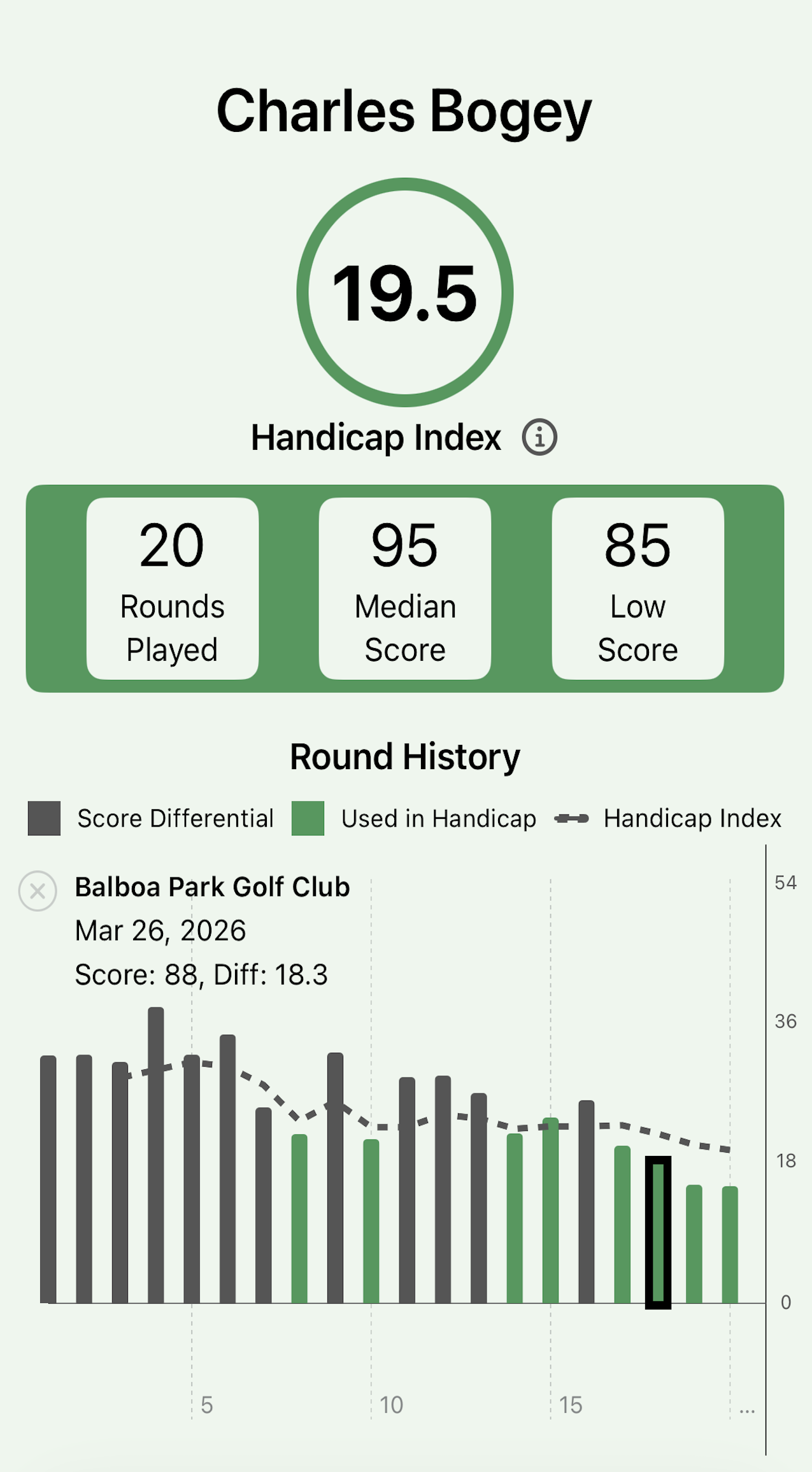 Handicap Tracker screenshot